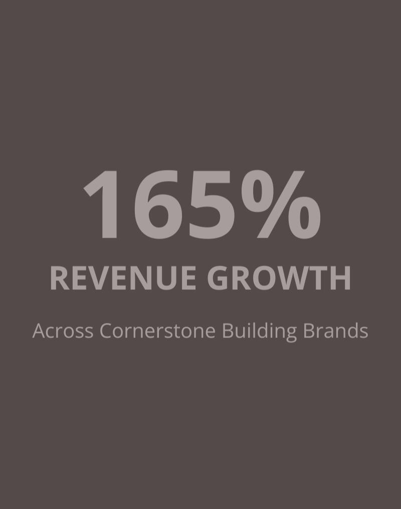 165% 165 percent revenue growth across Cornerstone Building Brands Canada